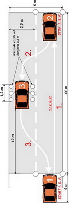 Prva poligonska radnja
